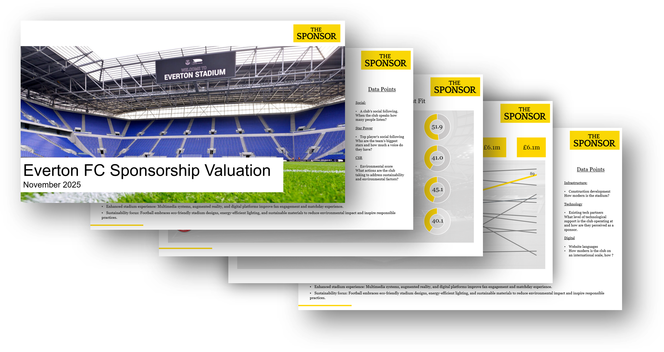 Stadium Sponsorship Report